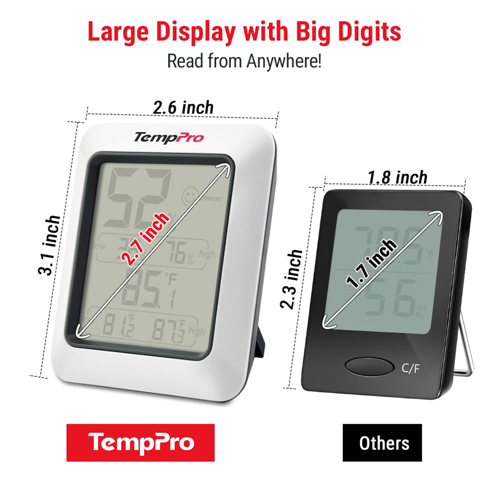 TempPro TempAir Hygrometer displayed with AAA batteries