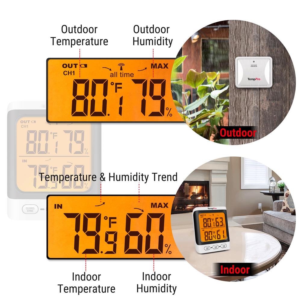 TempPro TempAir outdoor sensor showing weather-resistant design