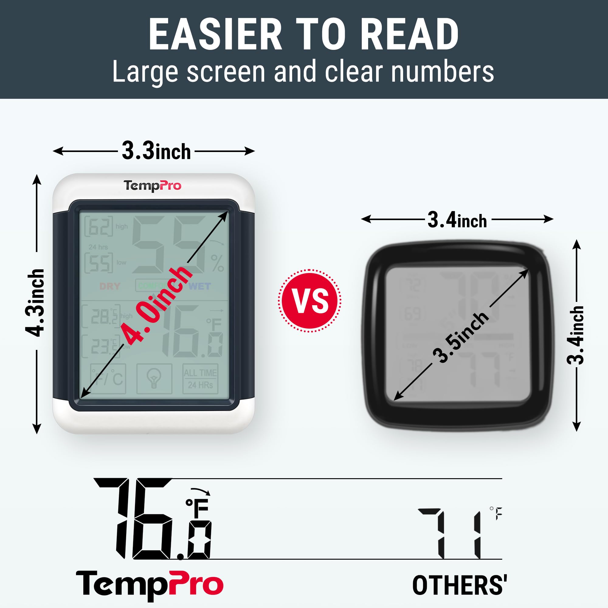 TempPro TempAir thermometer placed on a table