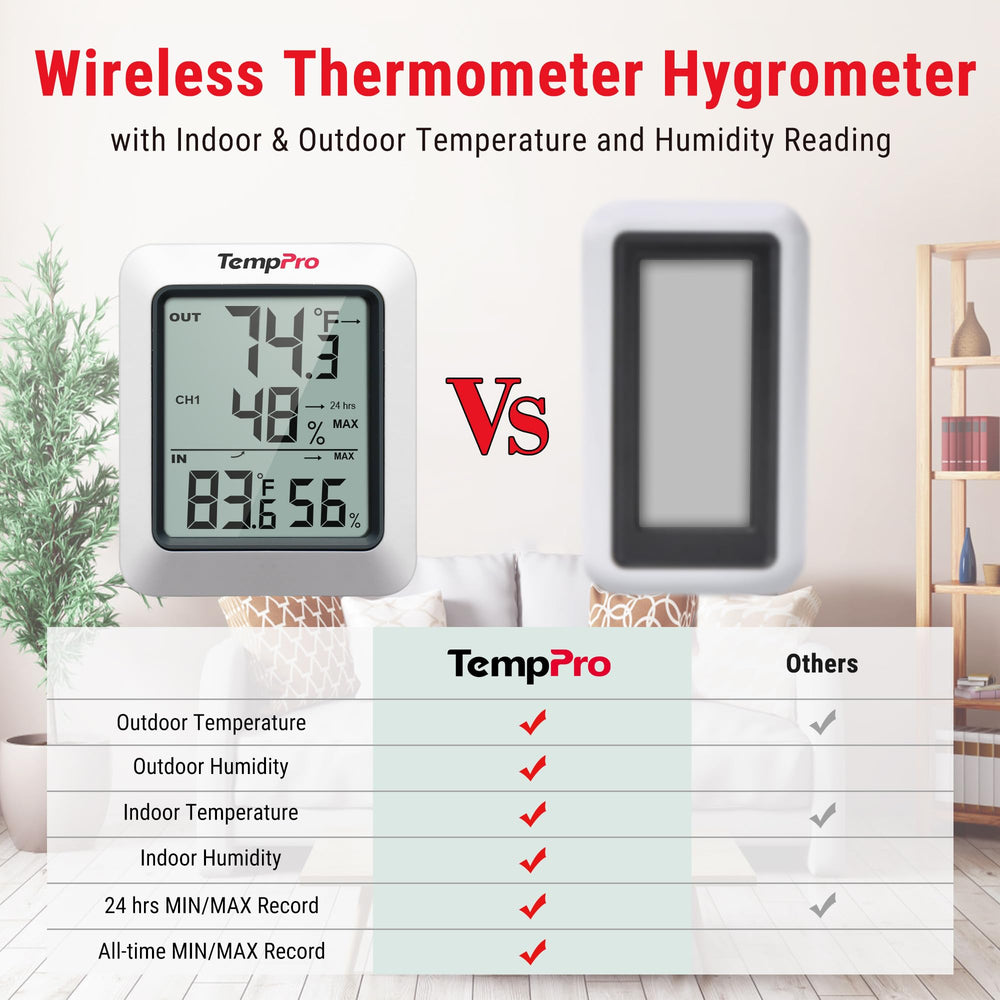 TempPro TempAir thermometer side view showing battery compartment