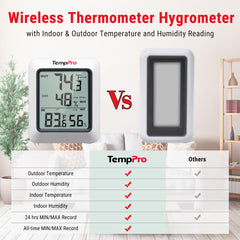TempPro TempAir thermometer side view showing battery compartment