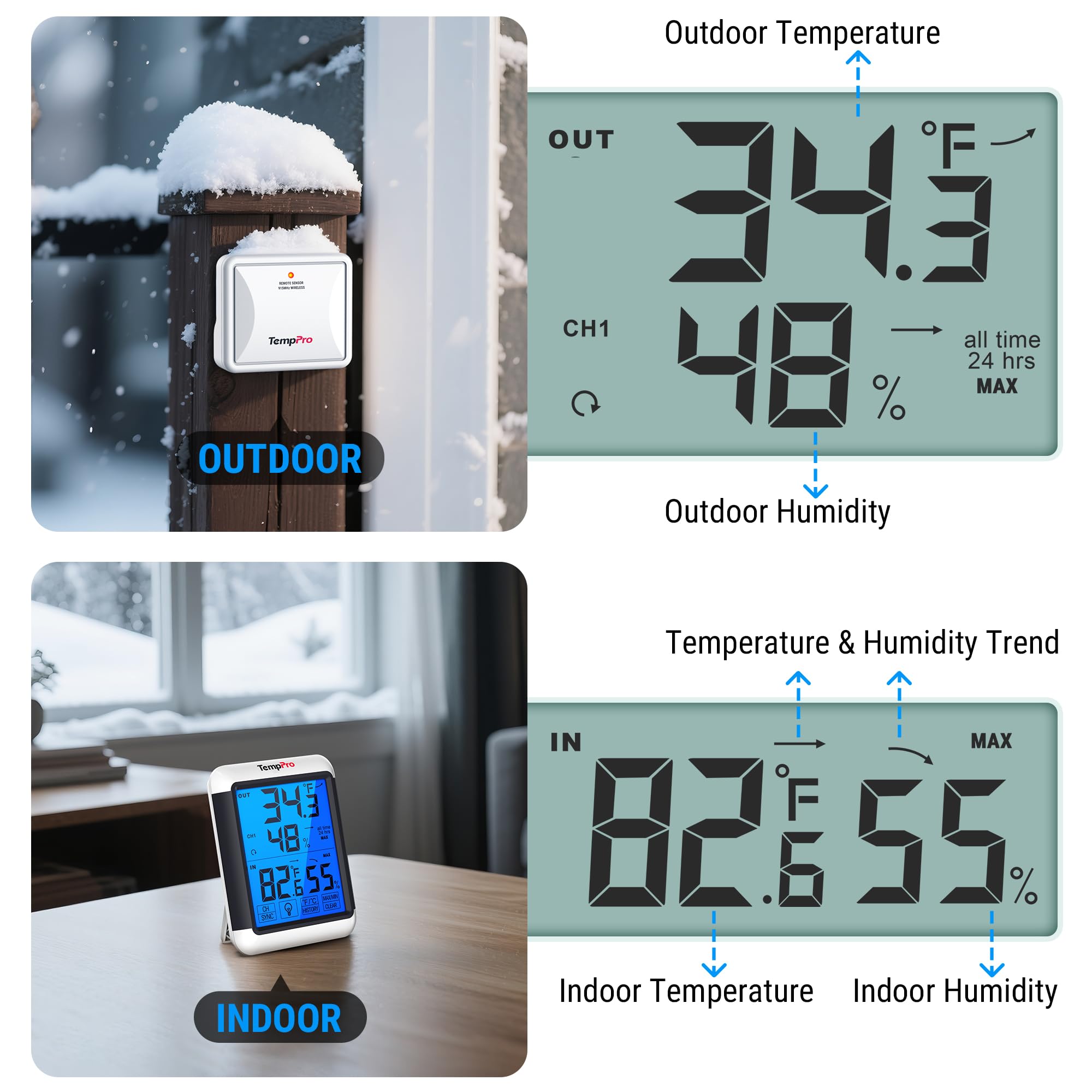 TempPro TempAir Thermometer with magnetic back attachment