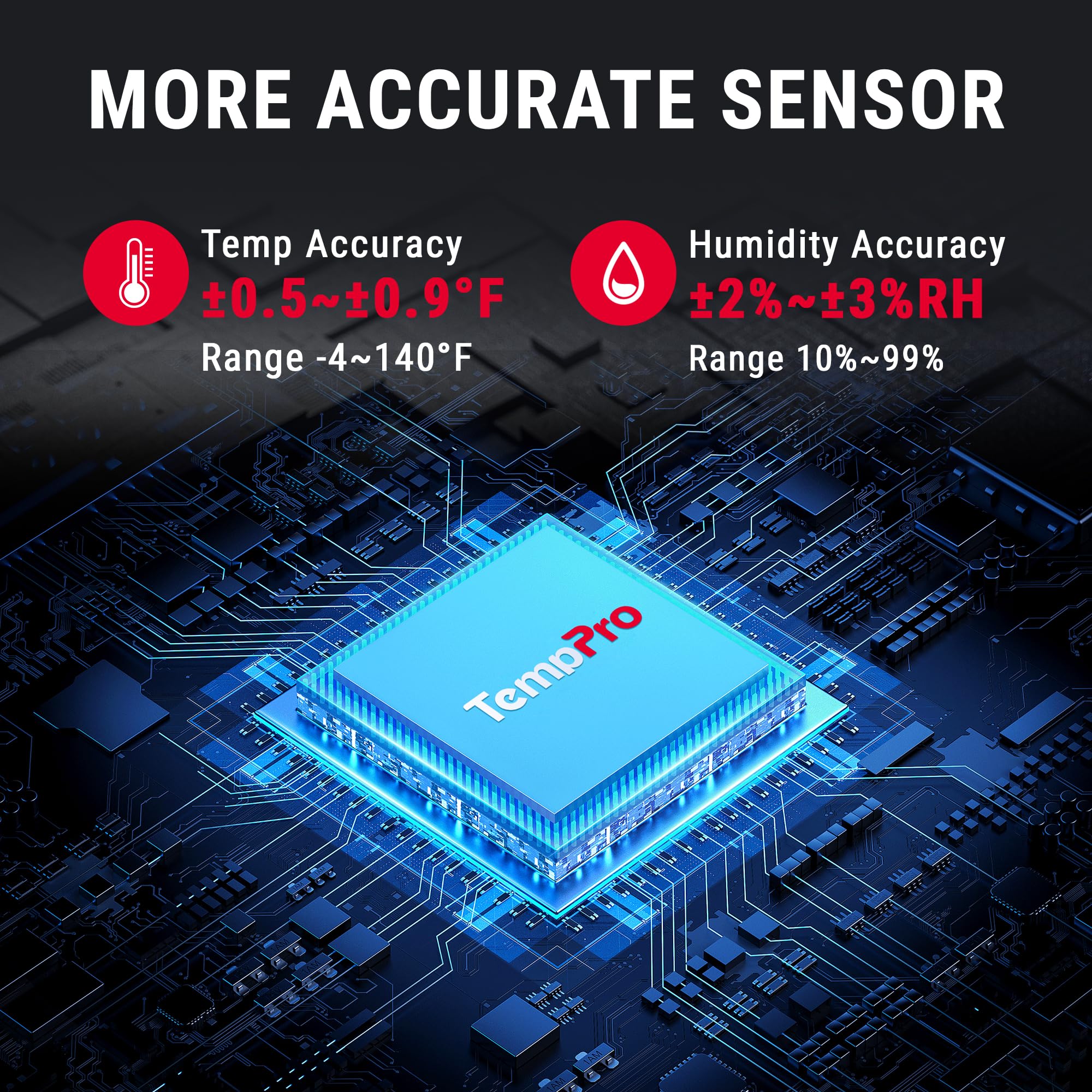 TempPro TempAir Thermometer with smartphone app display