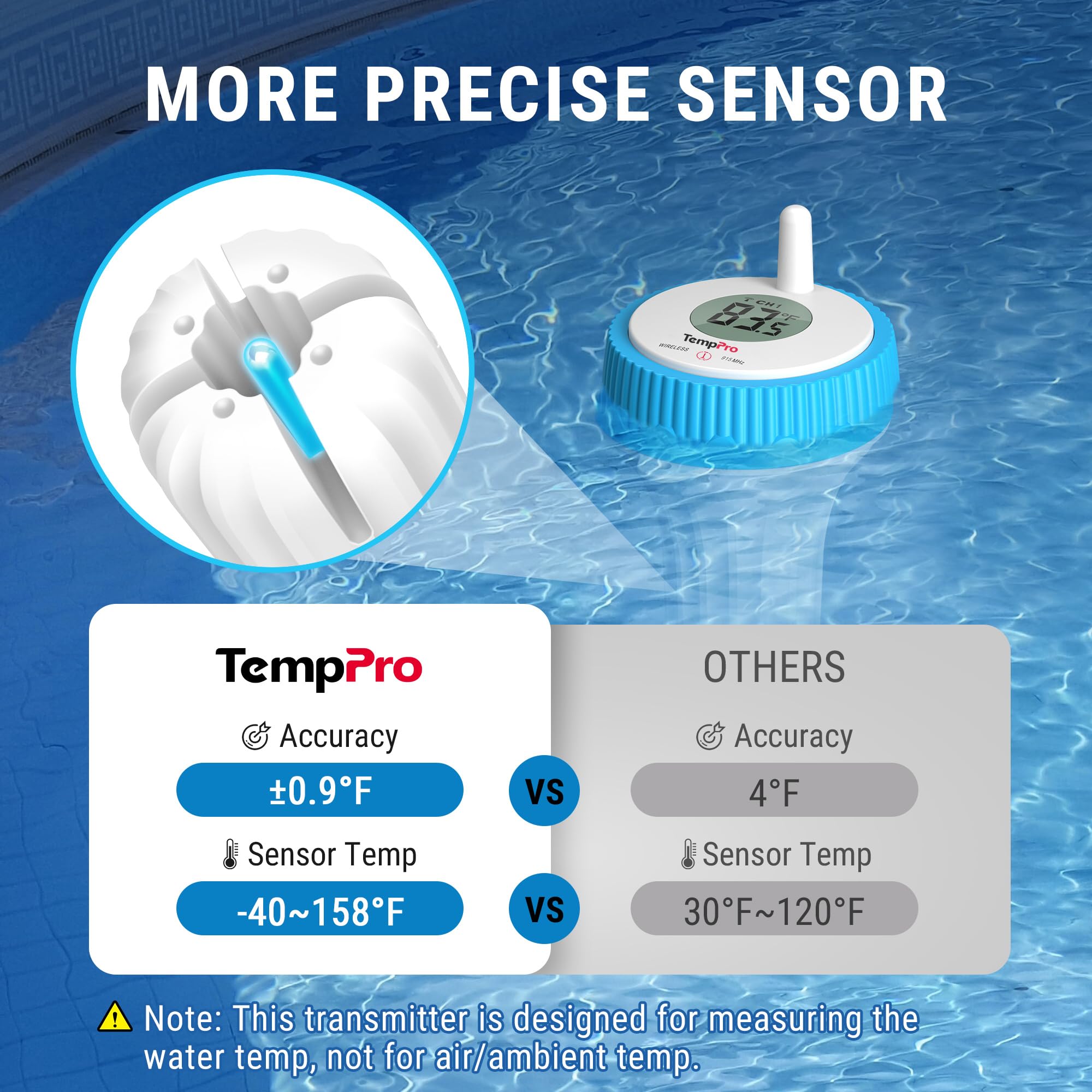 TempPro Wireless Pool Thermometer back view showing large display