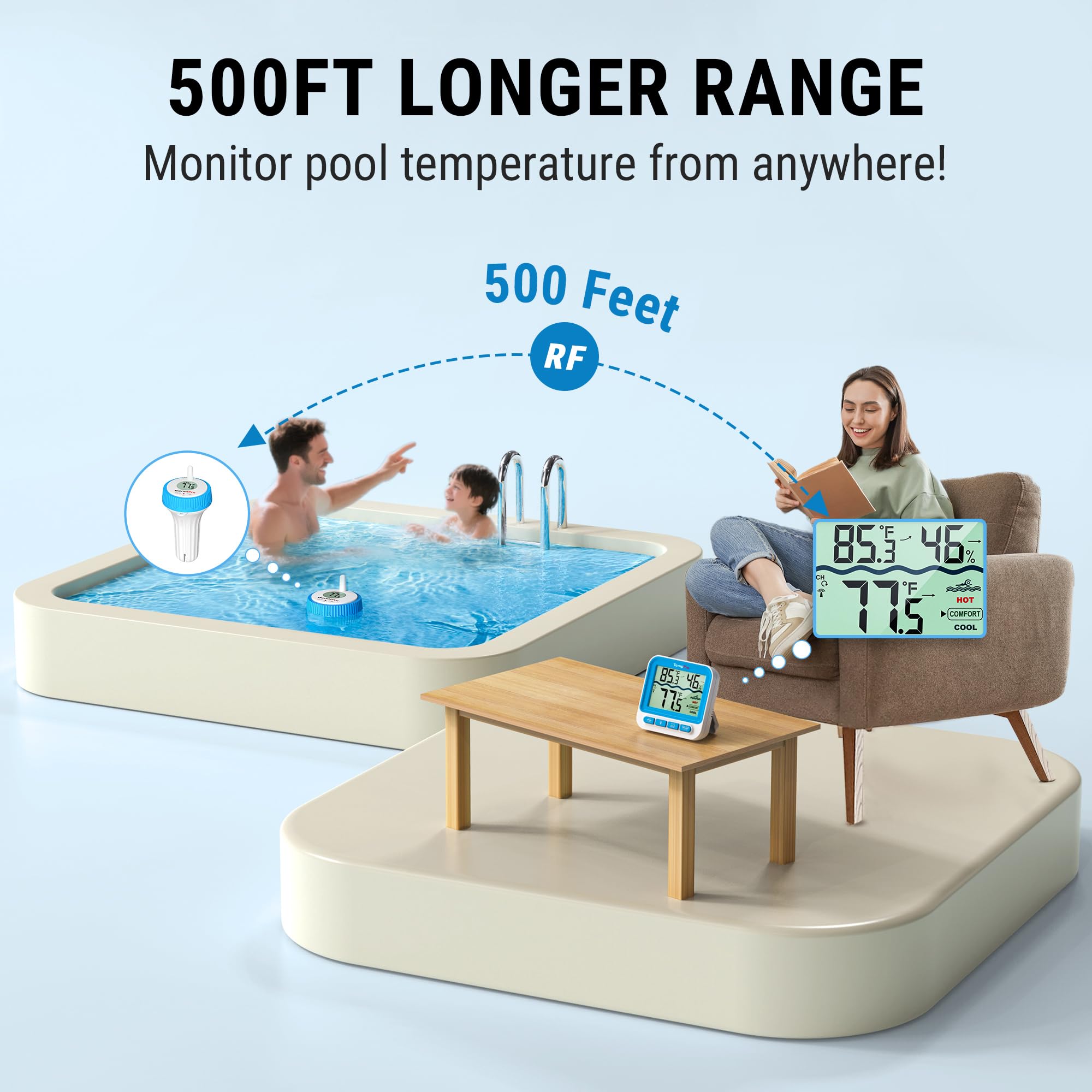 TempPro Wireless Pool Thermometer floating in pool water