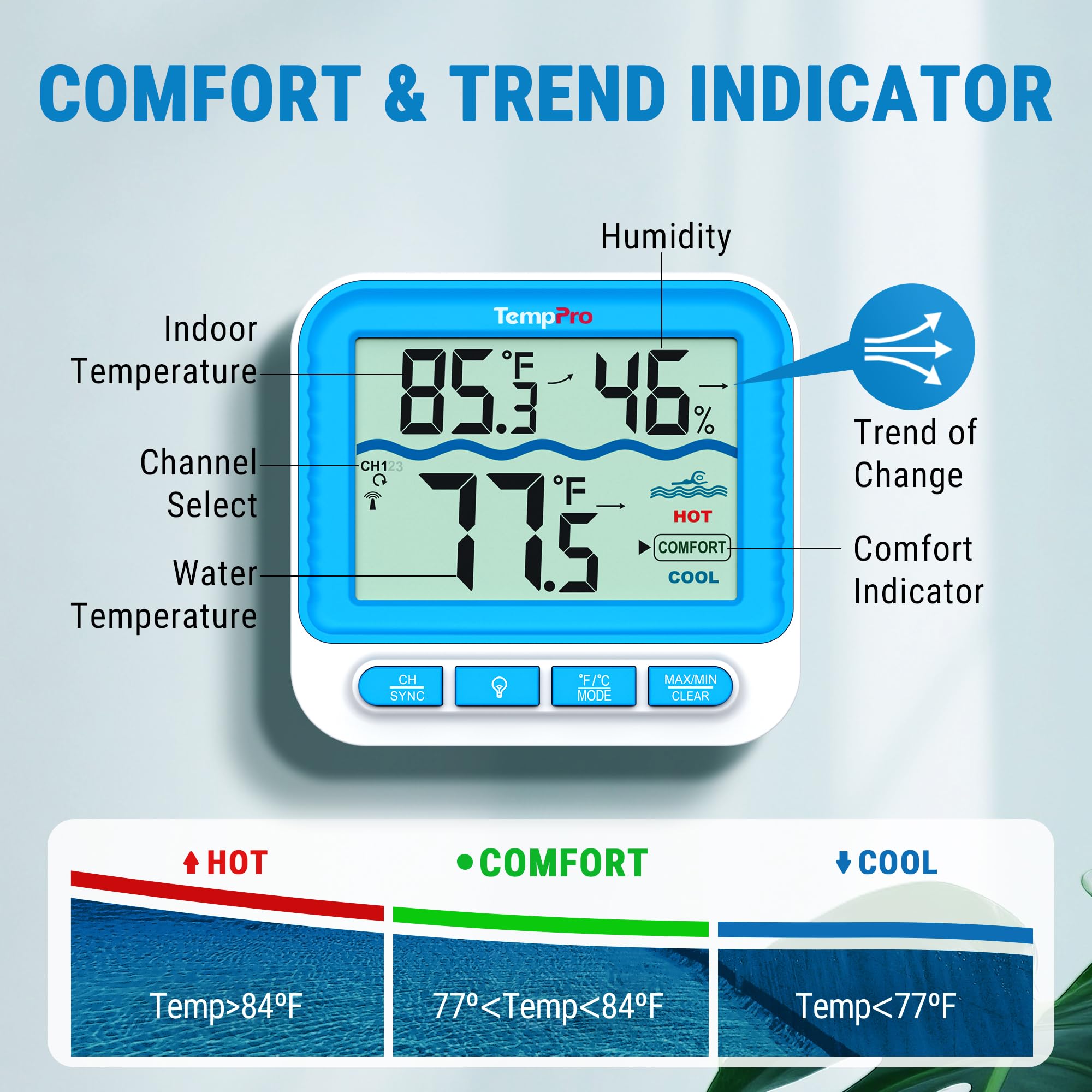 TempPro Wireless Pool Thermometer in use beside hot tub