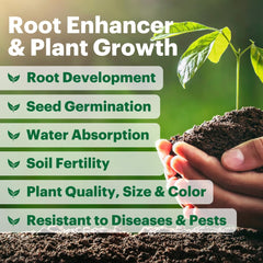 TeraGanix TCM Soil Conditioner back view with instructions