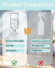 TERESRY 360° Glass Spray Bottle adjustable nozzle close-up