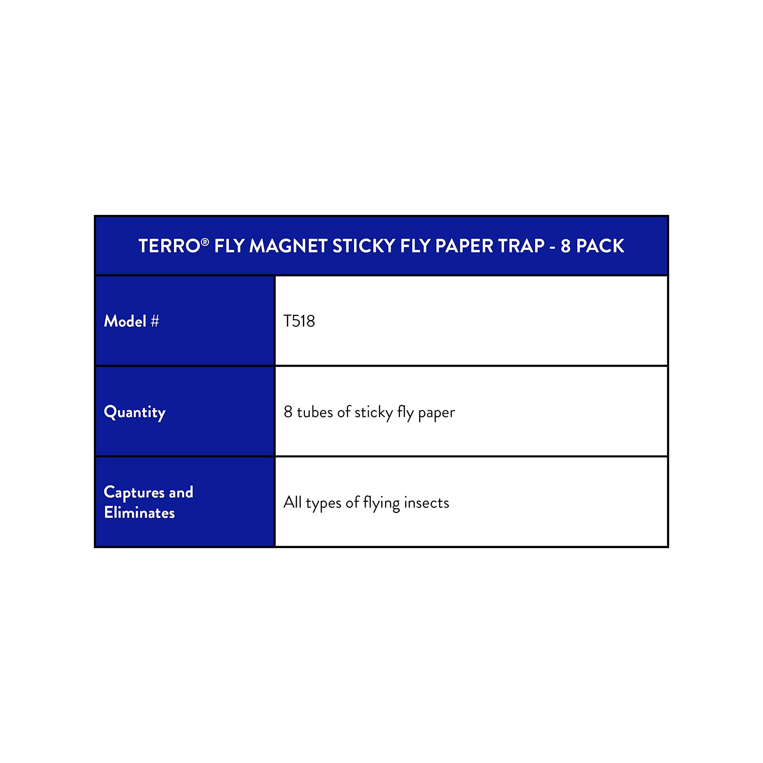 Terro Fly Trap packaging showing 8 fly paper tubes