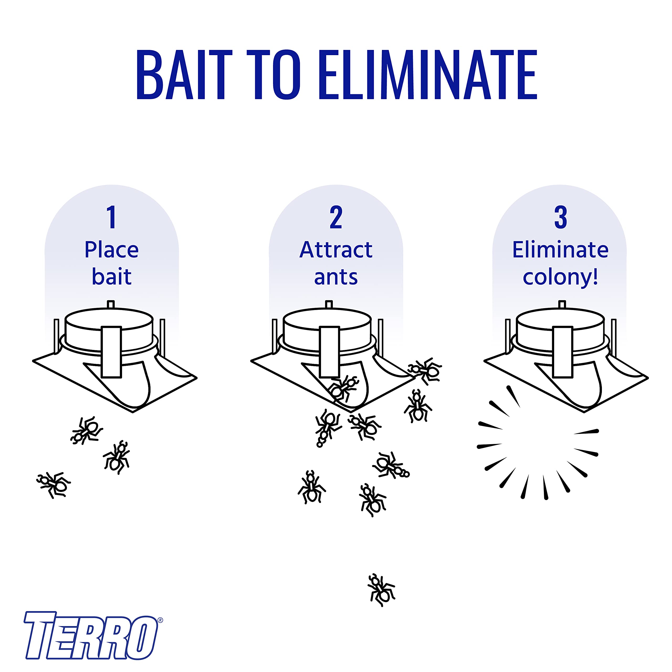 Terro Outdoor Liquid Ant Bait Station set up in a garden