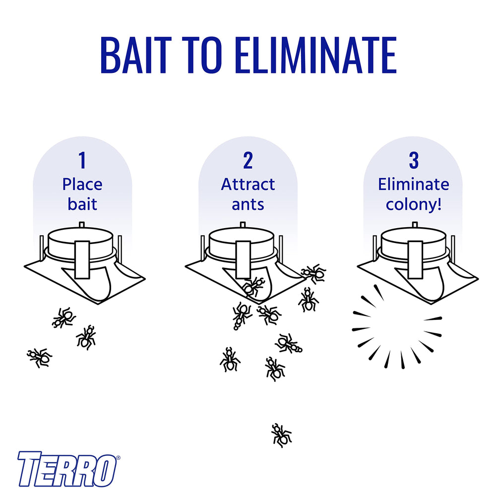 Terro Outdoor Liquid Ant Bait Station set up in a garden