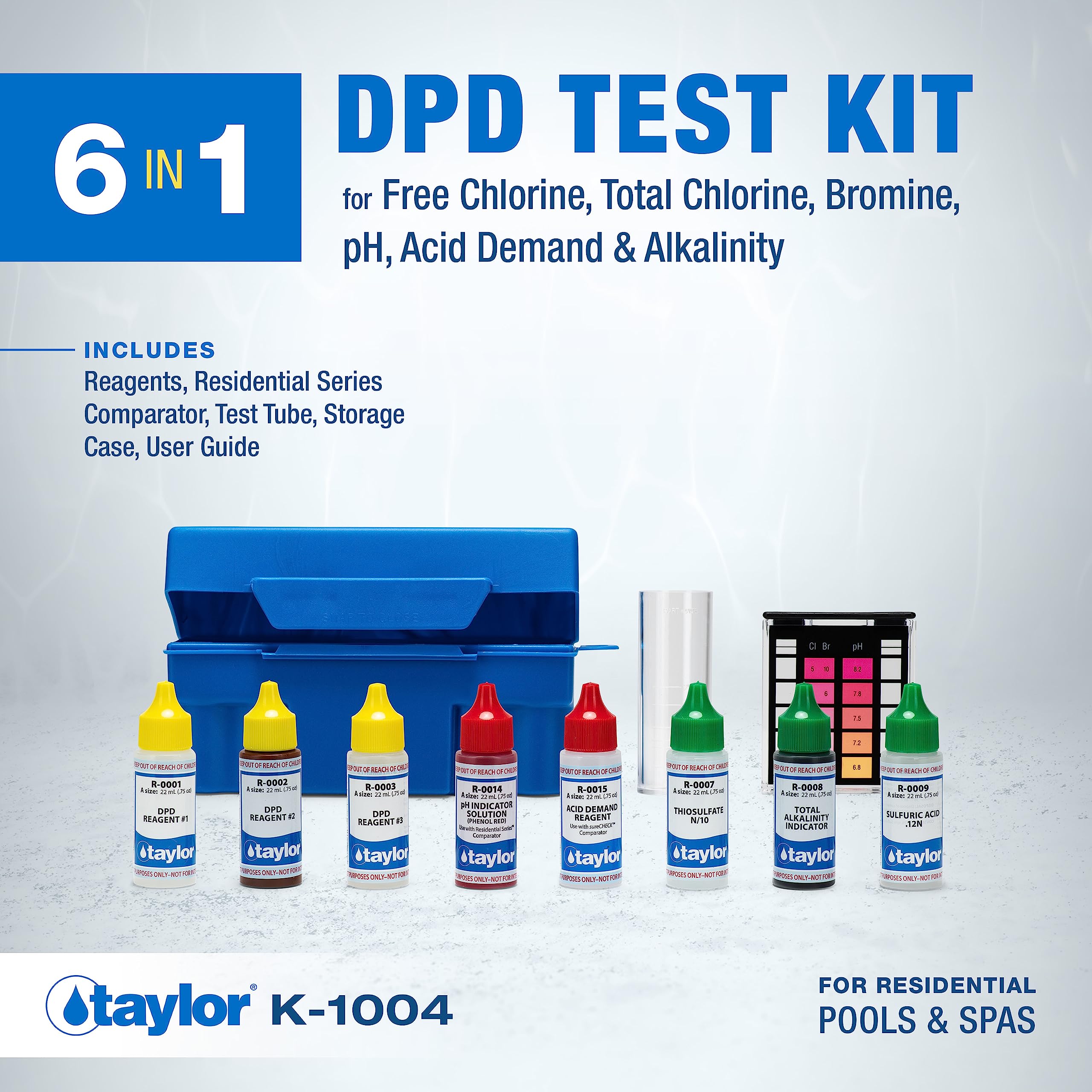 Testing reagents and comparator from Taylor K-1004 kit