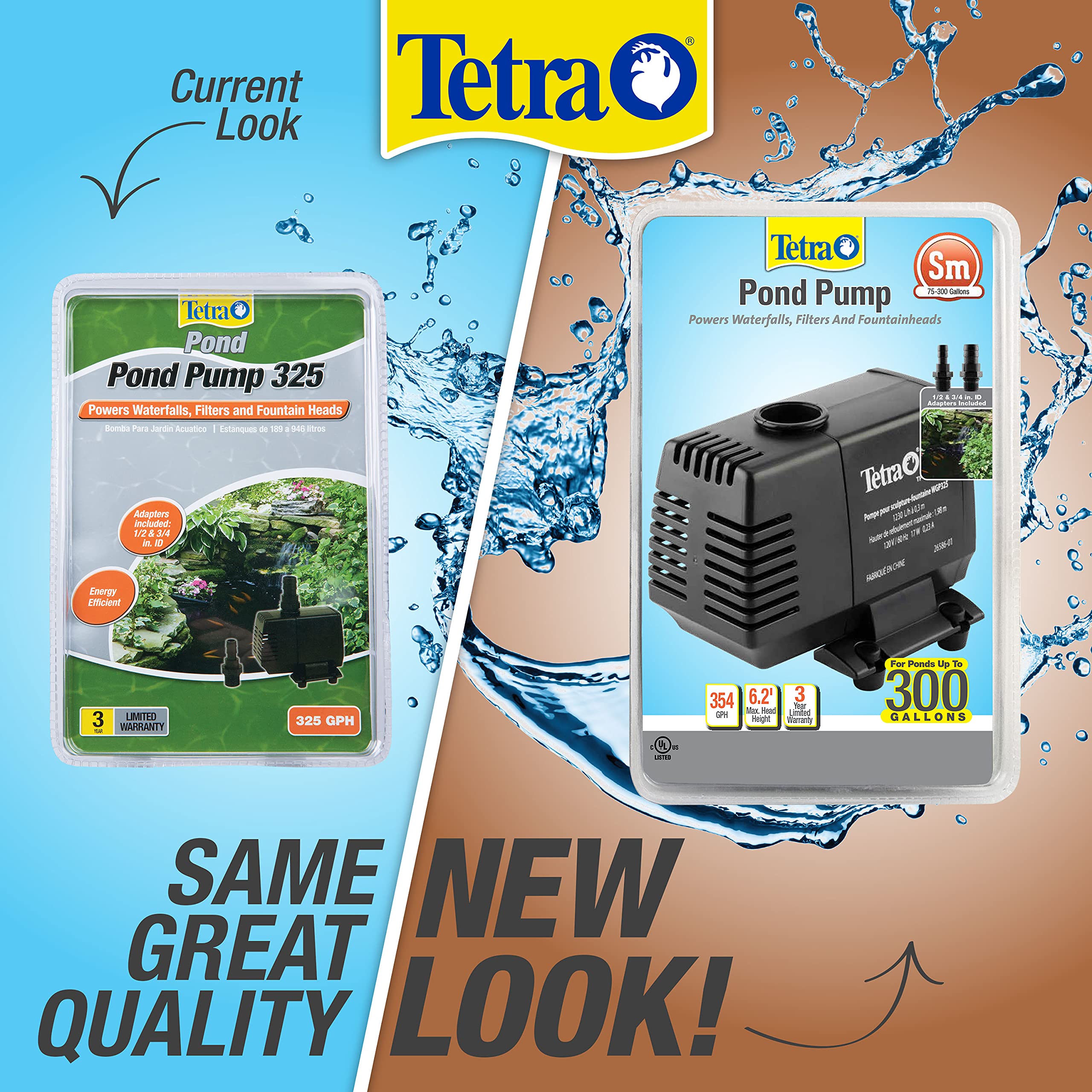 Tetra Pond Water Garden Pump in use powering a fountain