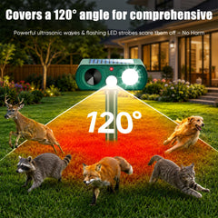 Thcritter Ultrasonic Solar Animal Repellent features close-up