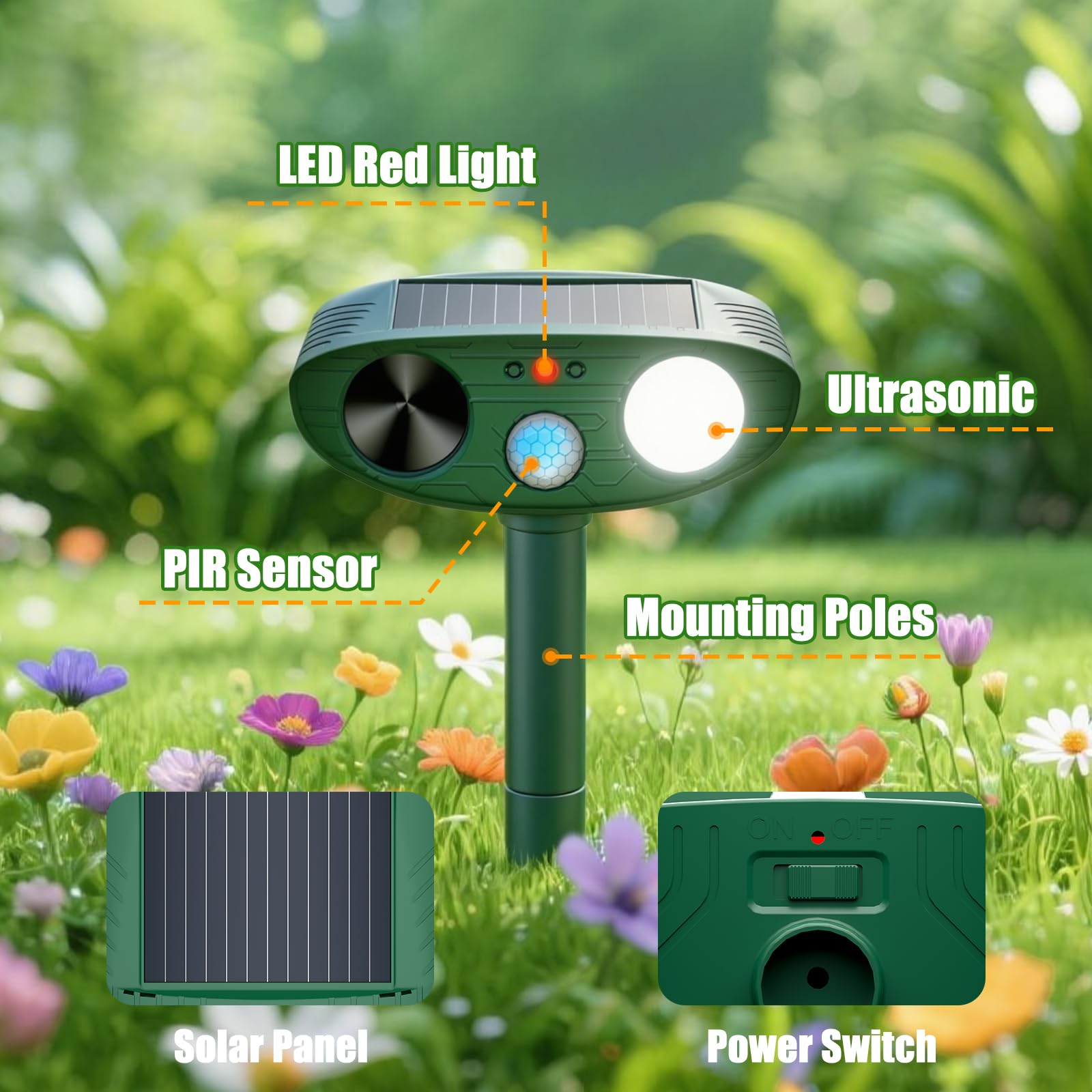 Thcritter Ultrasonic Solar Animal Repellent motion sensor