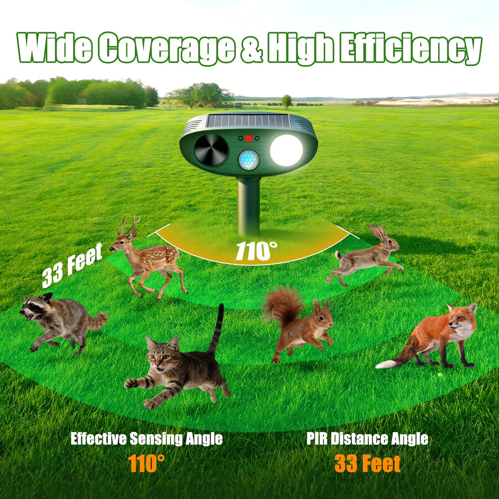 Thcritter Ultrasonic Solar Animal Repellent side view