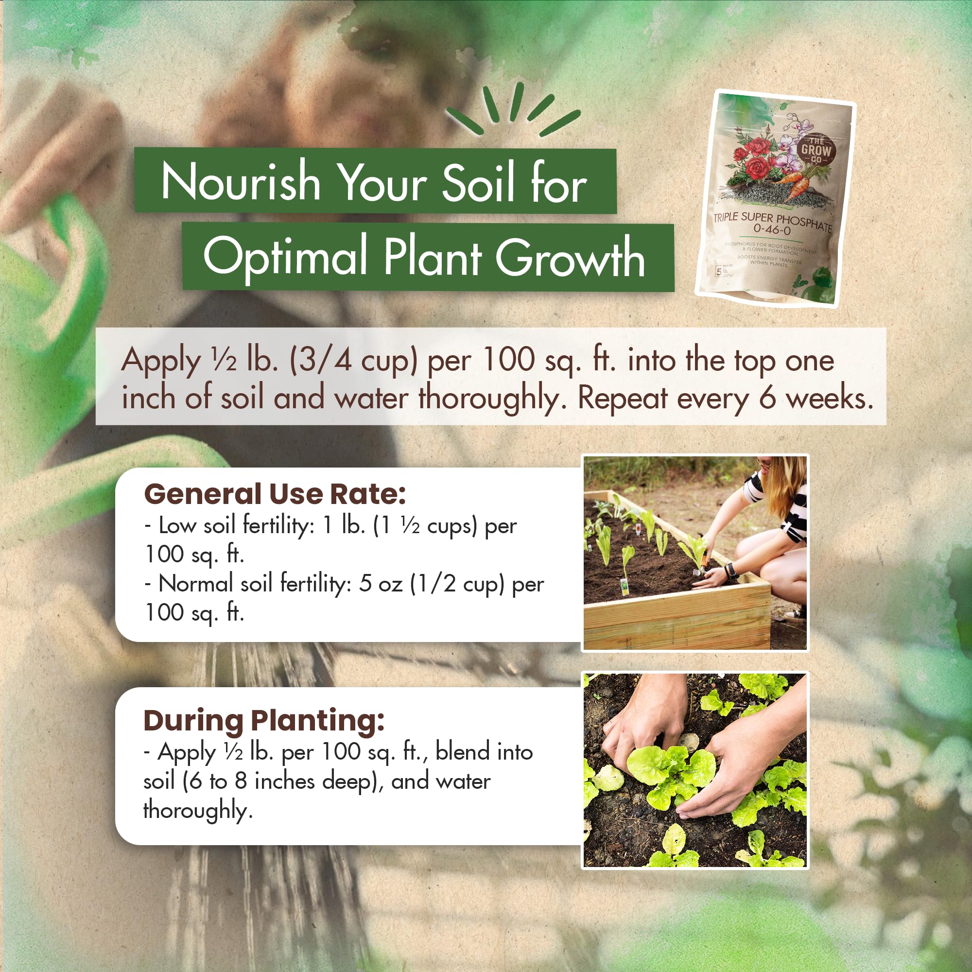 The Grow Co Triple Super Phosphate fertilizer packaging details