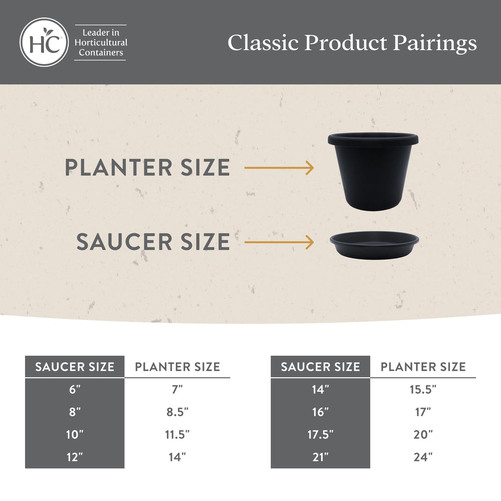 The HC Companies Classic Round Planter Pot 12-inch Evergreen in garden setting