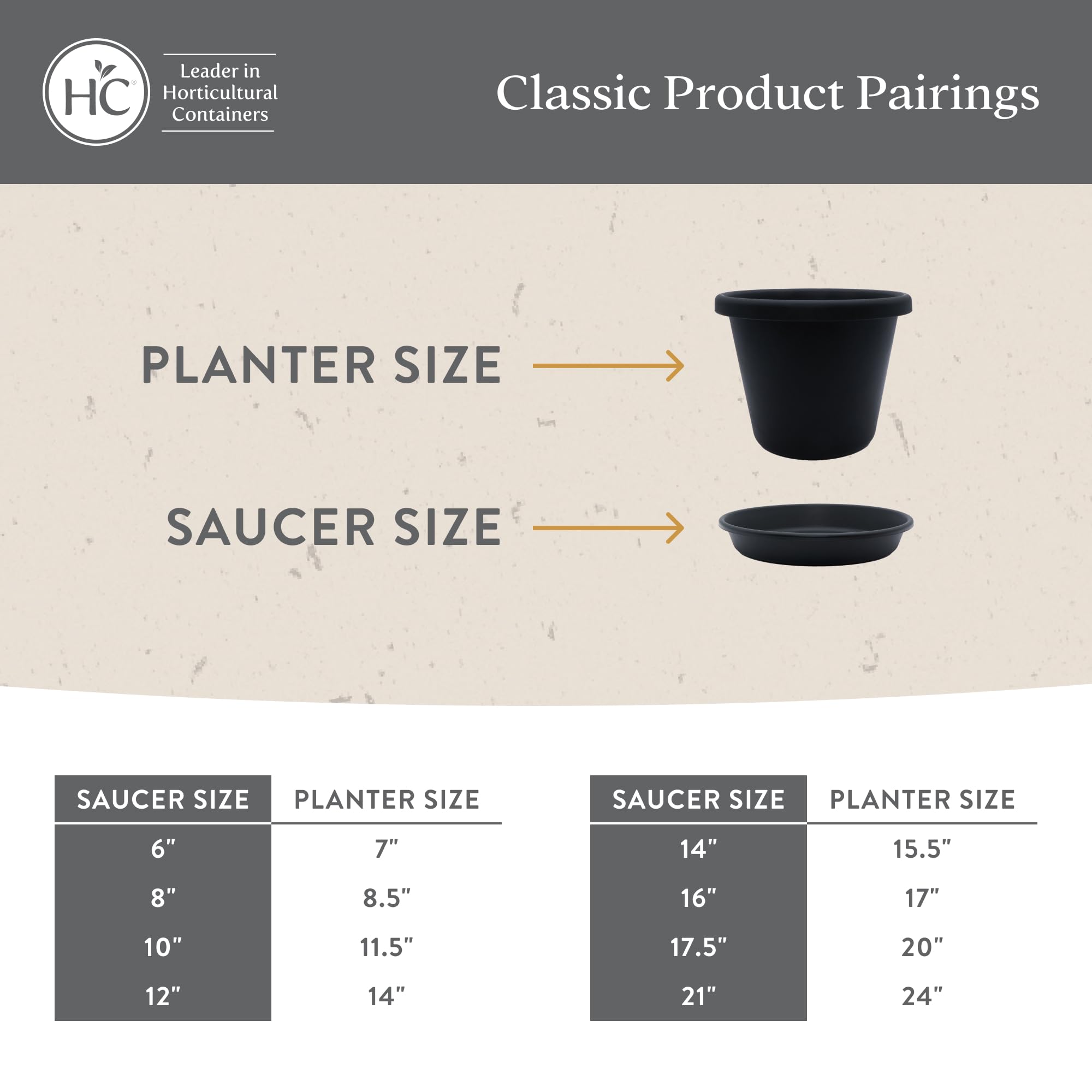The HC Companies Classic Round Planter Pot 16-inch Seafoam with water collection