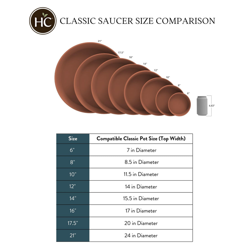 The HC Companies Flower Pot Saucer 10-inch clay packaging
