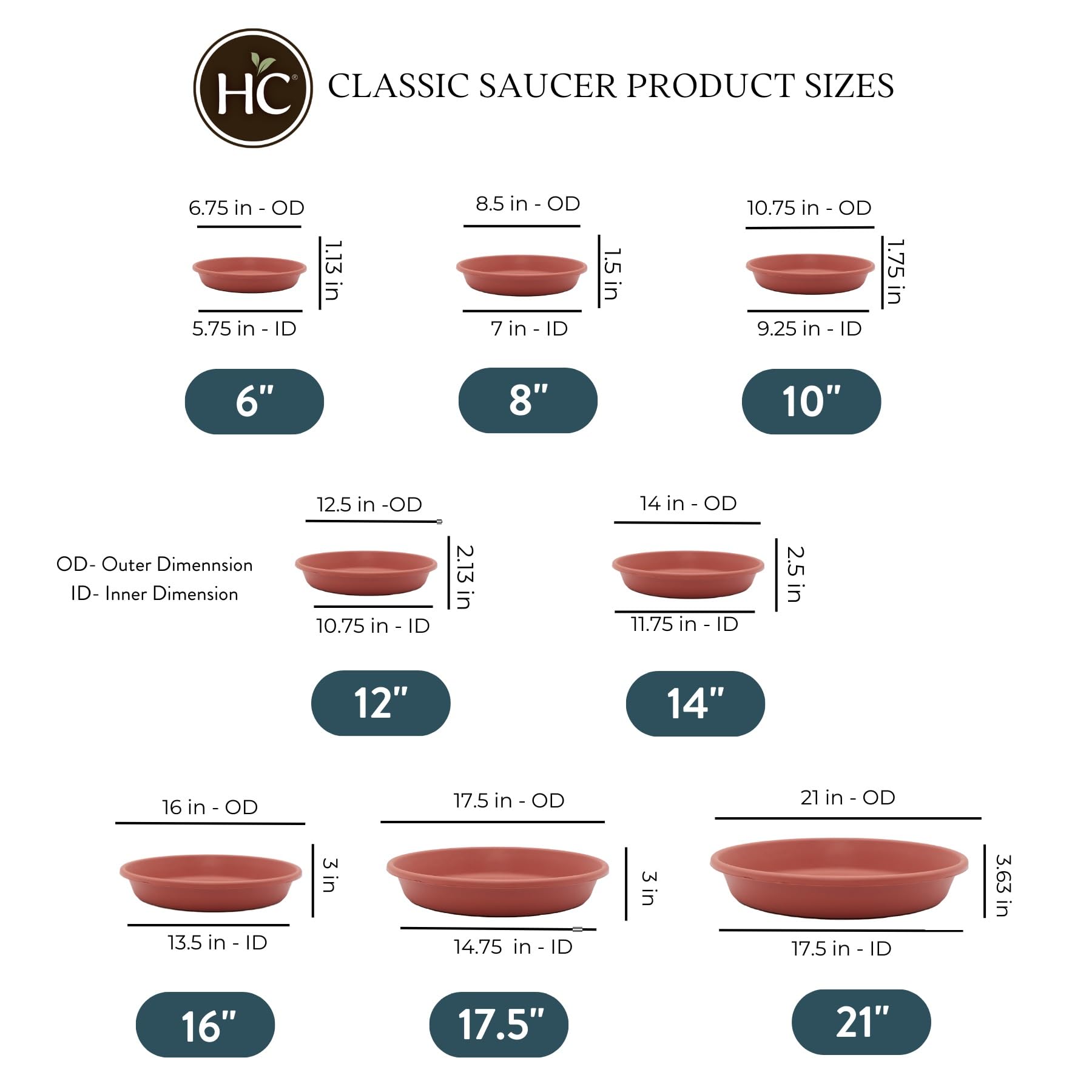 The HC Companies Flower Pot Saucer 10-inch clay with potted plant