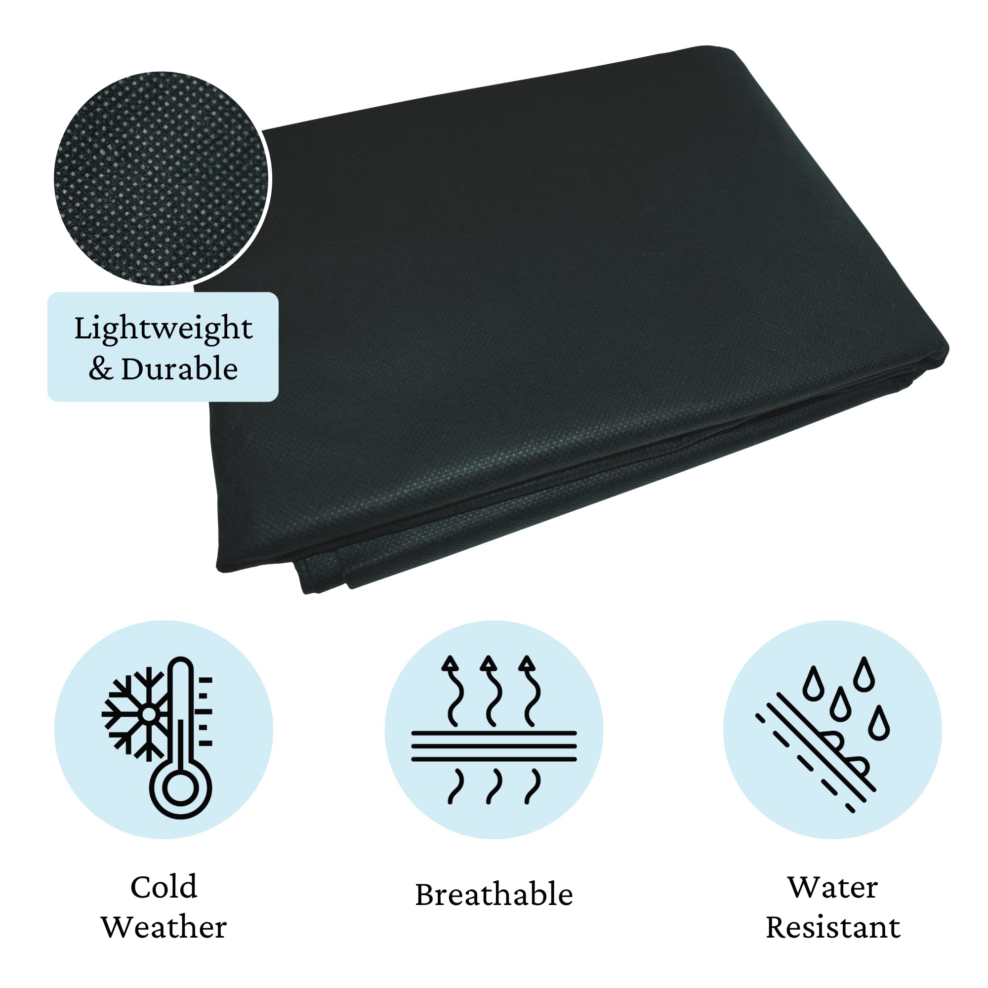 the Planket 10 x 20 ft cover folded for easy storage