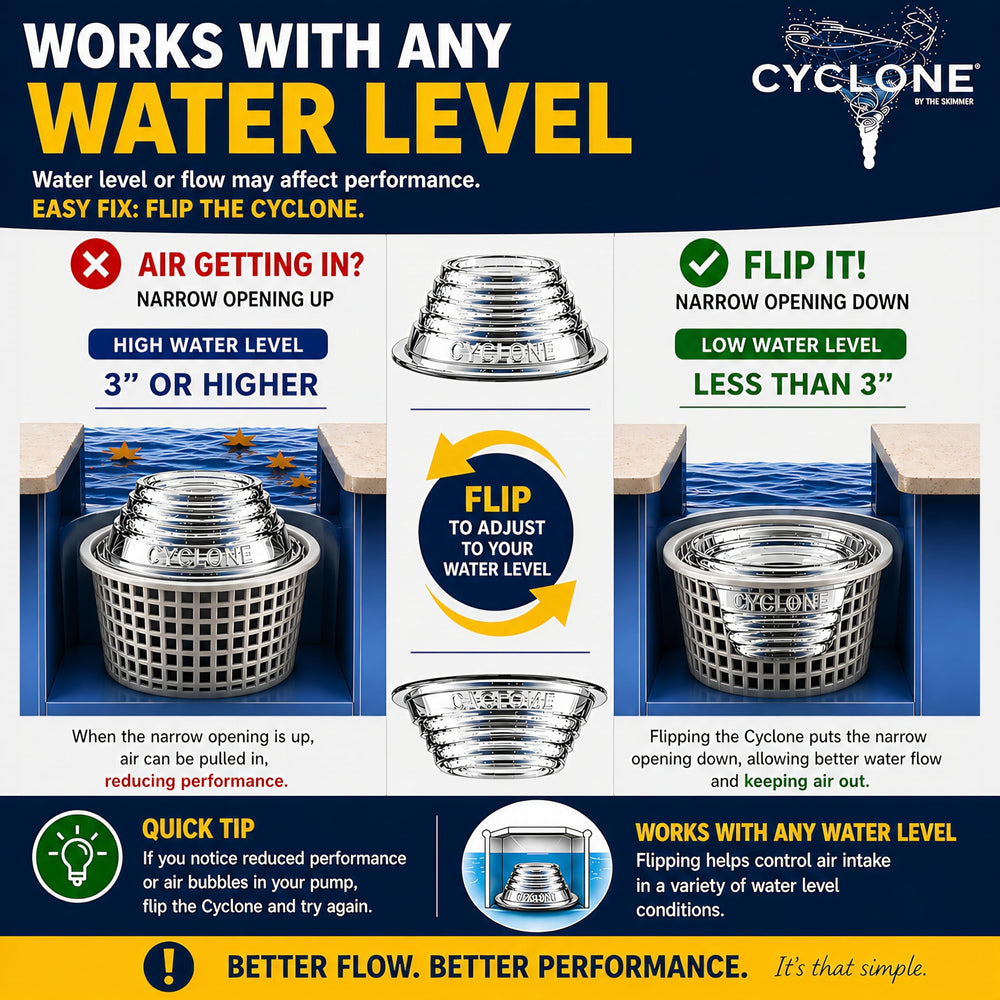 The Skimmie Cyclone pool cleaning tool installed