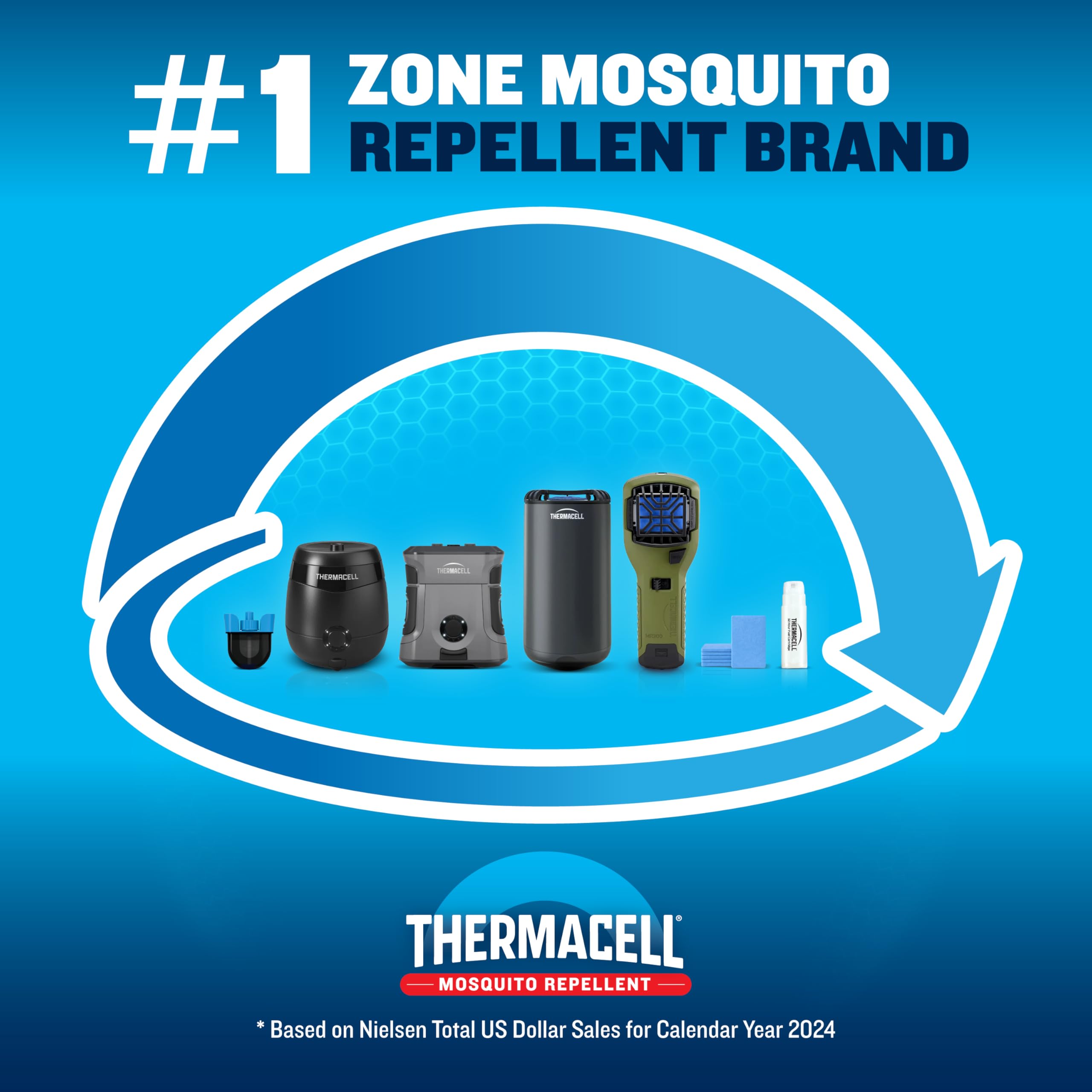 Thermacell E-ZoneGuard in use on a camping trip