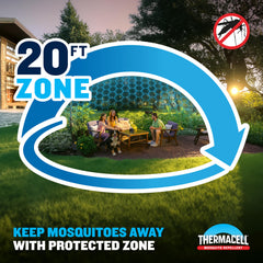 Thermacell E-ZoneGuard Mosquito Repellent packaging