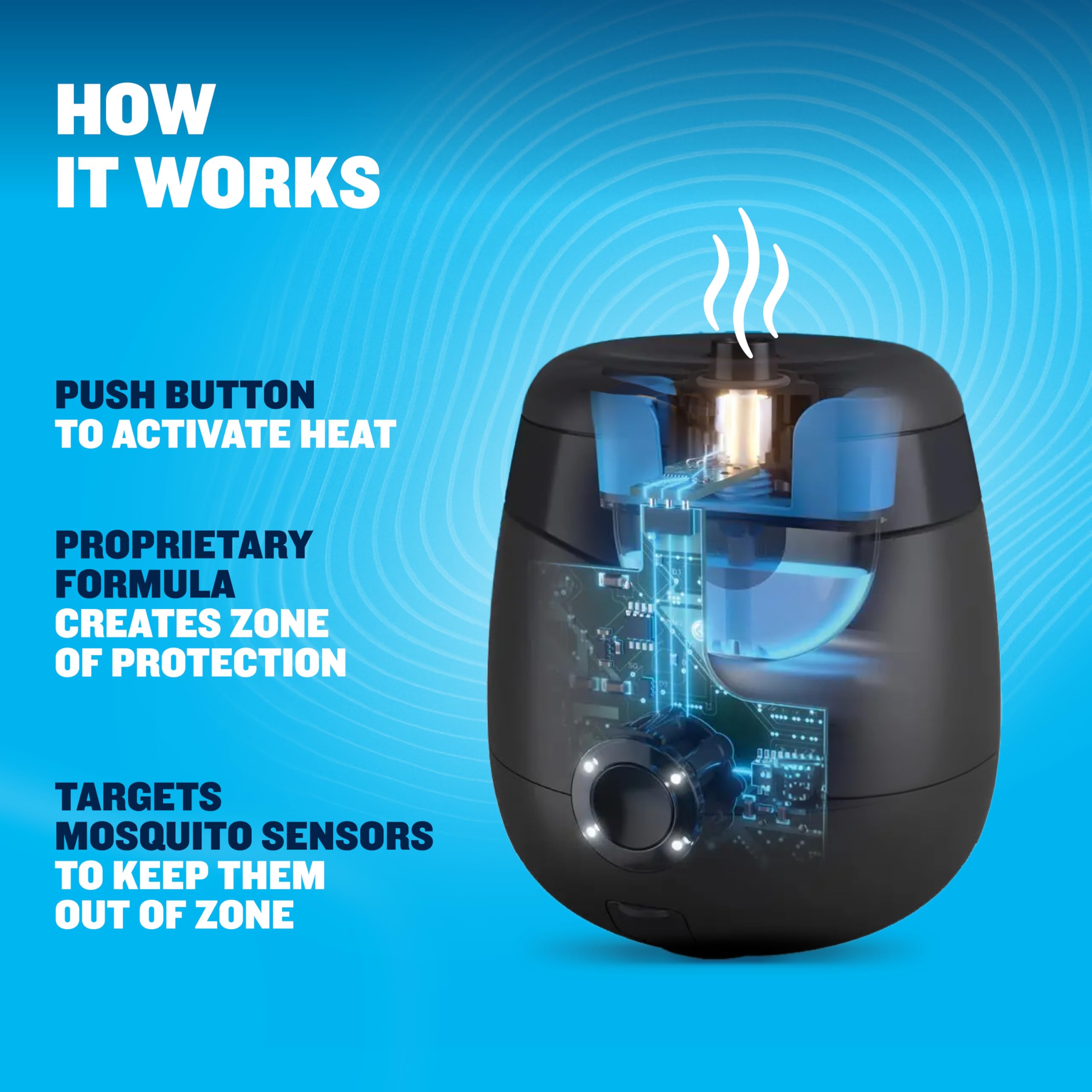 Thermacell E-ZoneGuard showing battery compartment