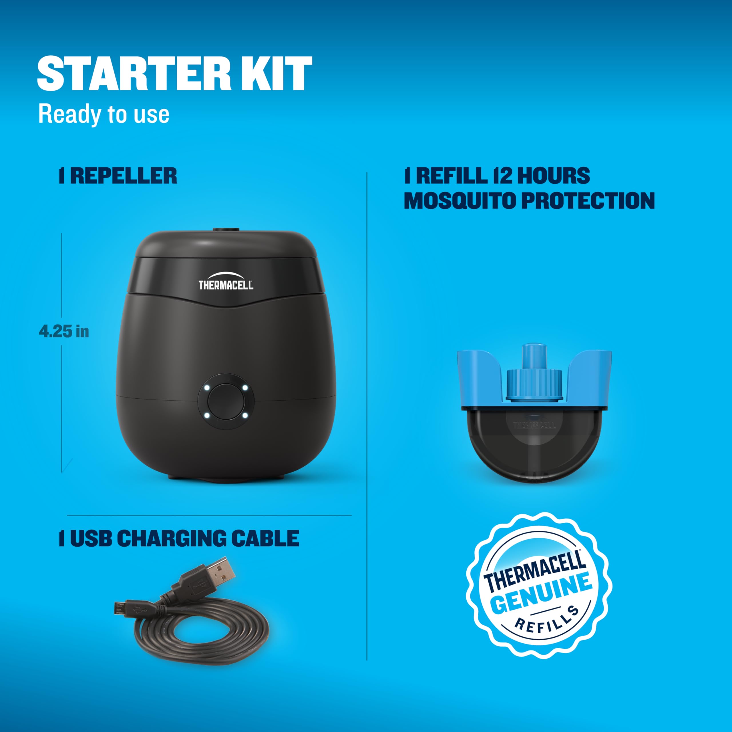 Thermacell E-ZoneGuard with refill pack
