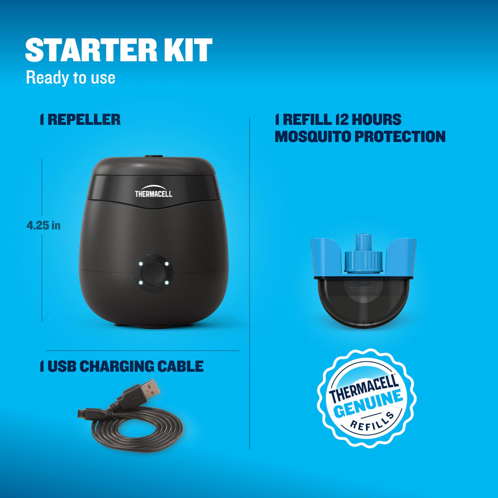 Thermacell E-ZoneGuard with refill pack