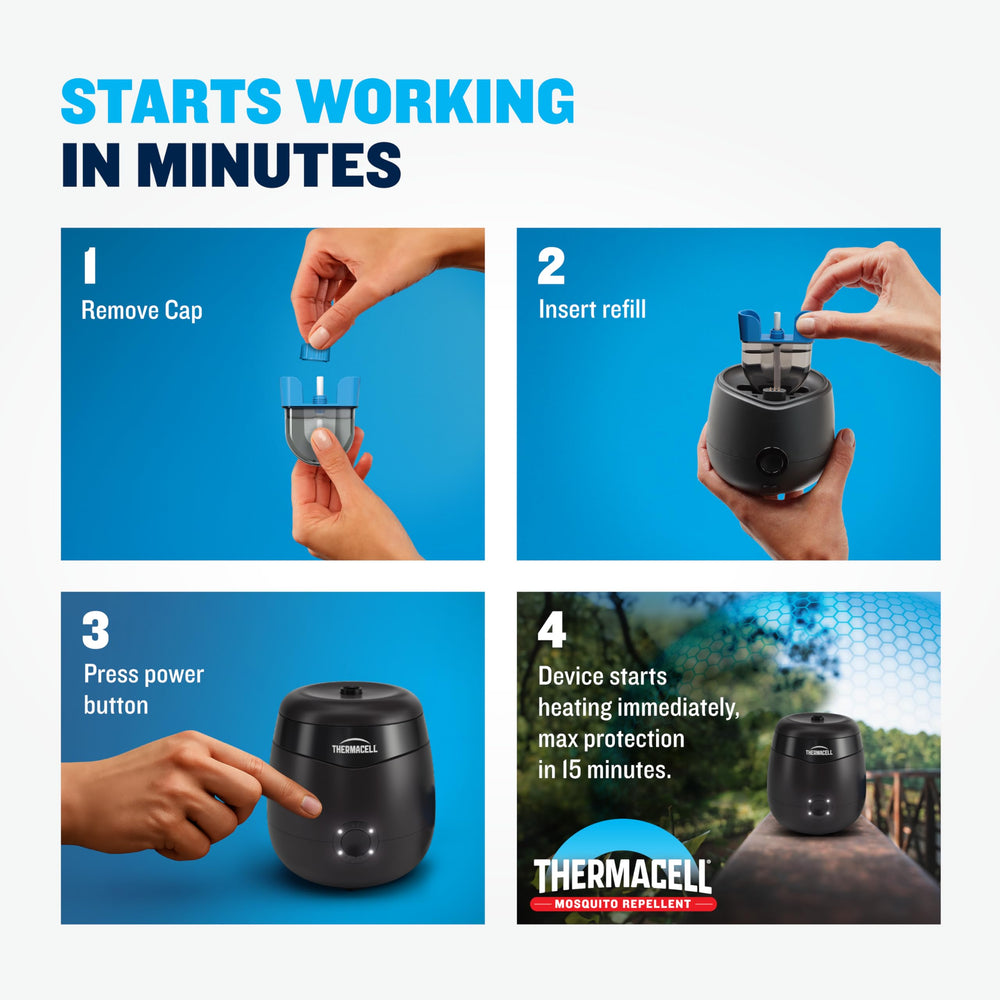 Thermacell Mosquito Repellent Refill with product features highlighted
