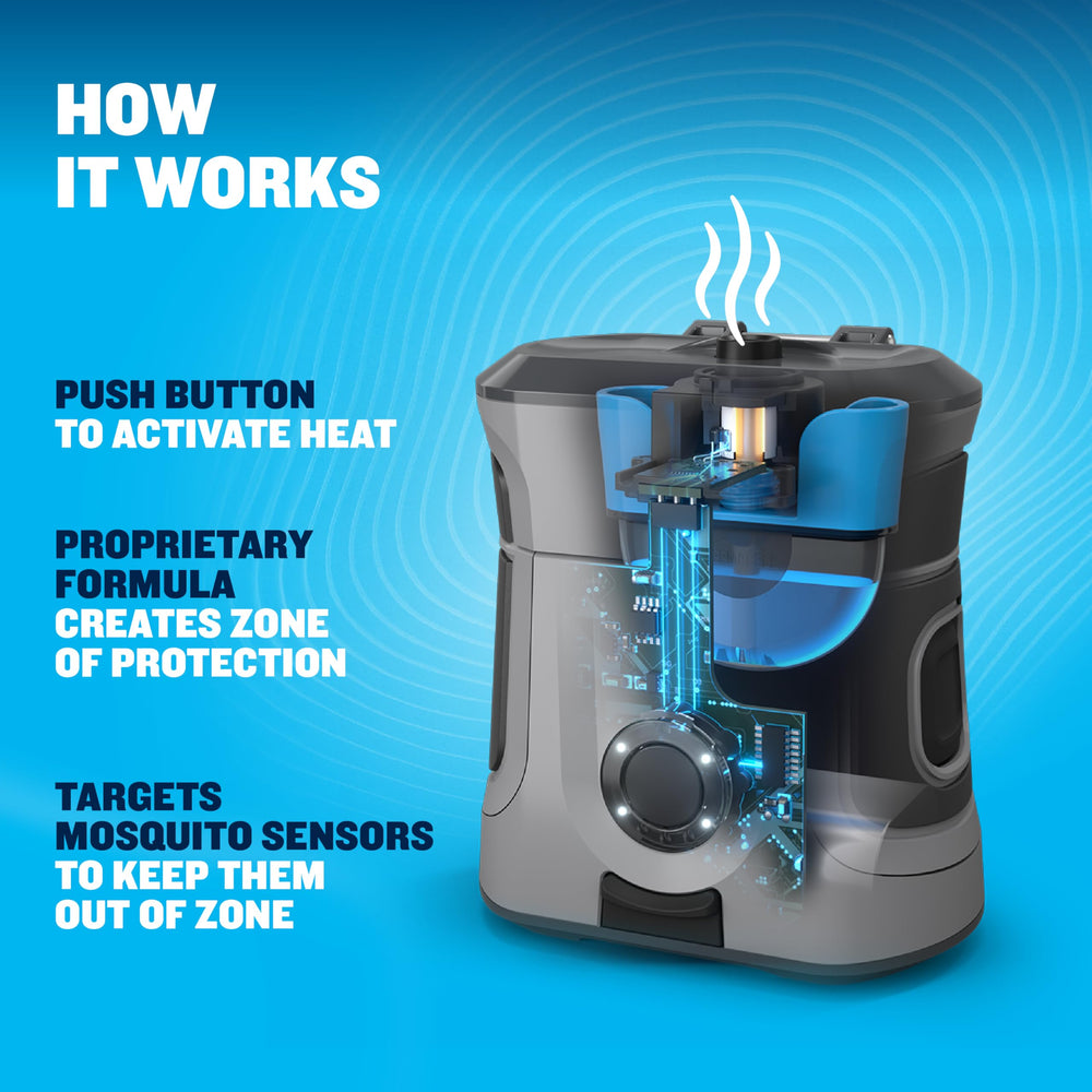 Thermacell Mosquito Repeller showing recharge port