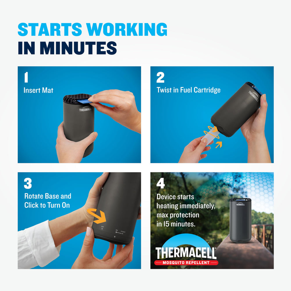 Thermacell repellent mat being inserted into the device