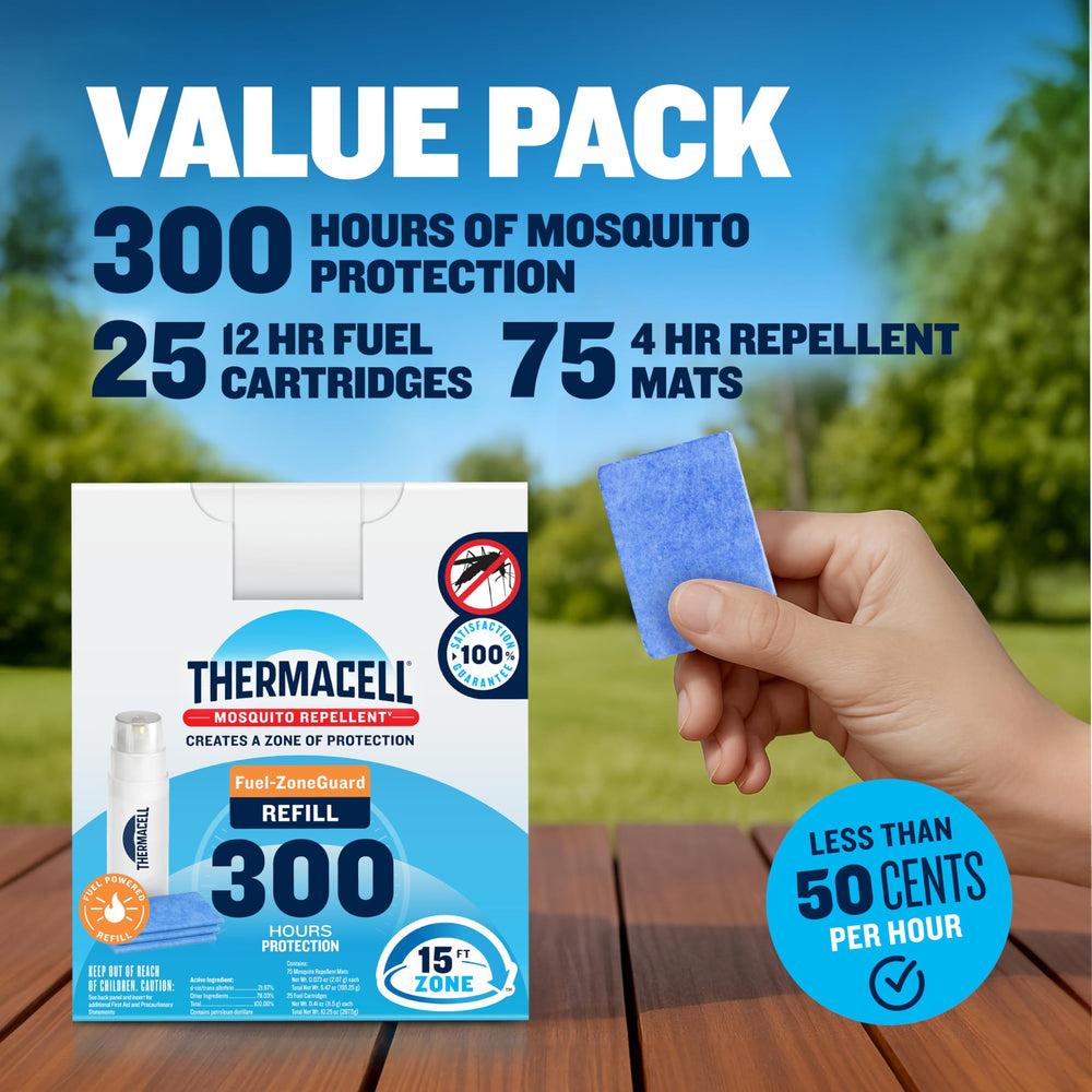 Thermacell repellent system in use with family outdoors