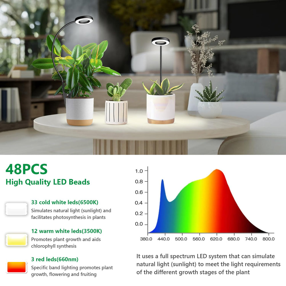 Three Xuligron grow lights with clips and USB adapters