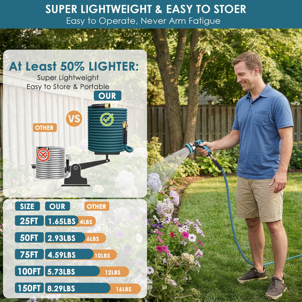 Thumb-controlled spray nozzle with 10 adjustable patterns on FlexiSolve hose