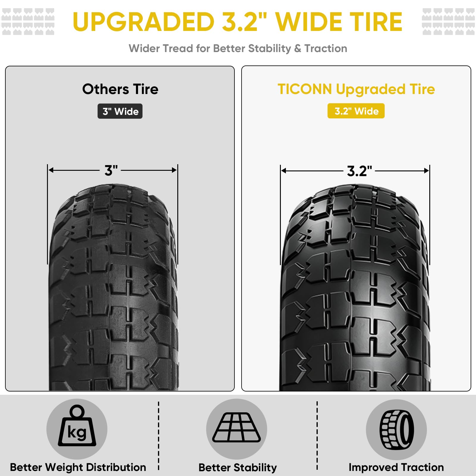 TICONN tire installed on a dolly