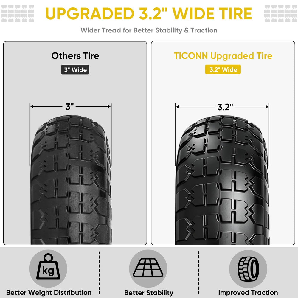 TICONN tire installed on a dolly