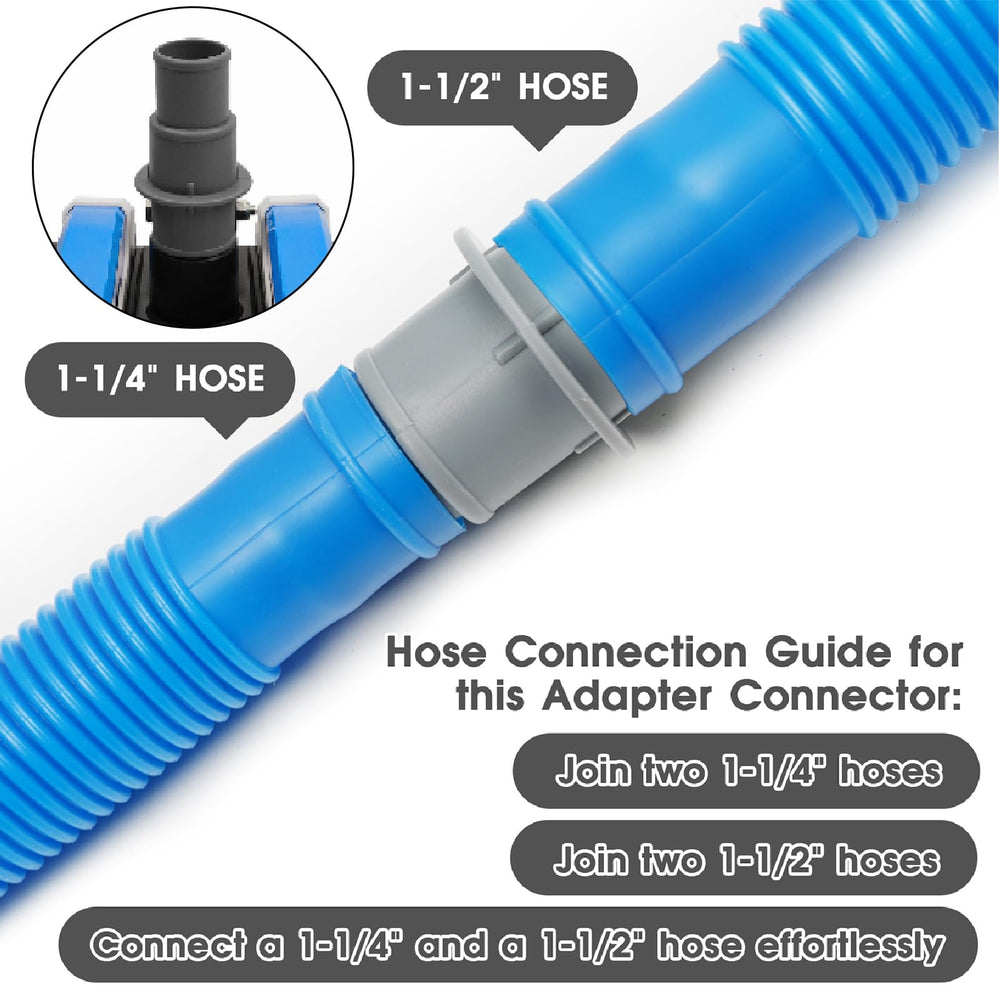 TidyMister Pool Hose Adapter Connector packaging with product details
