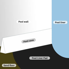 TIEBOLA 18FT Pool Liner Pad packaging