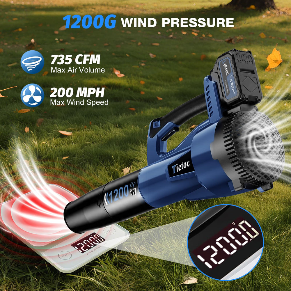 tietoc leaf blower showing ergonomic handle design