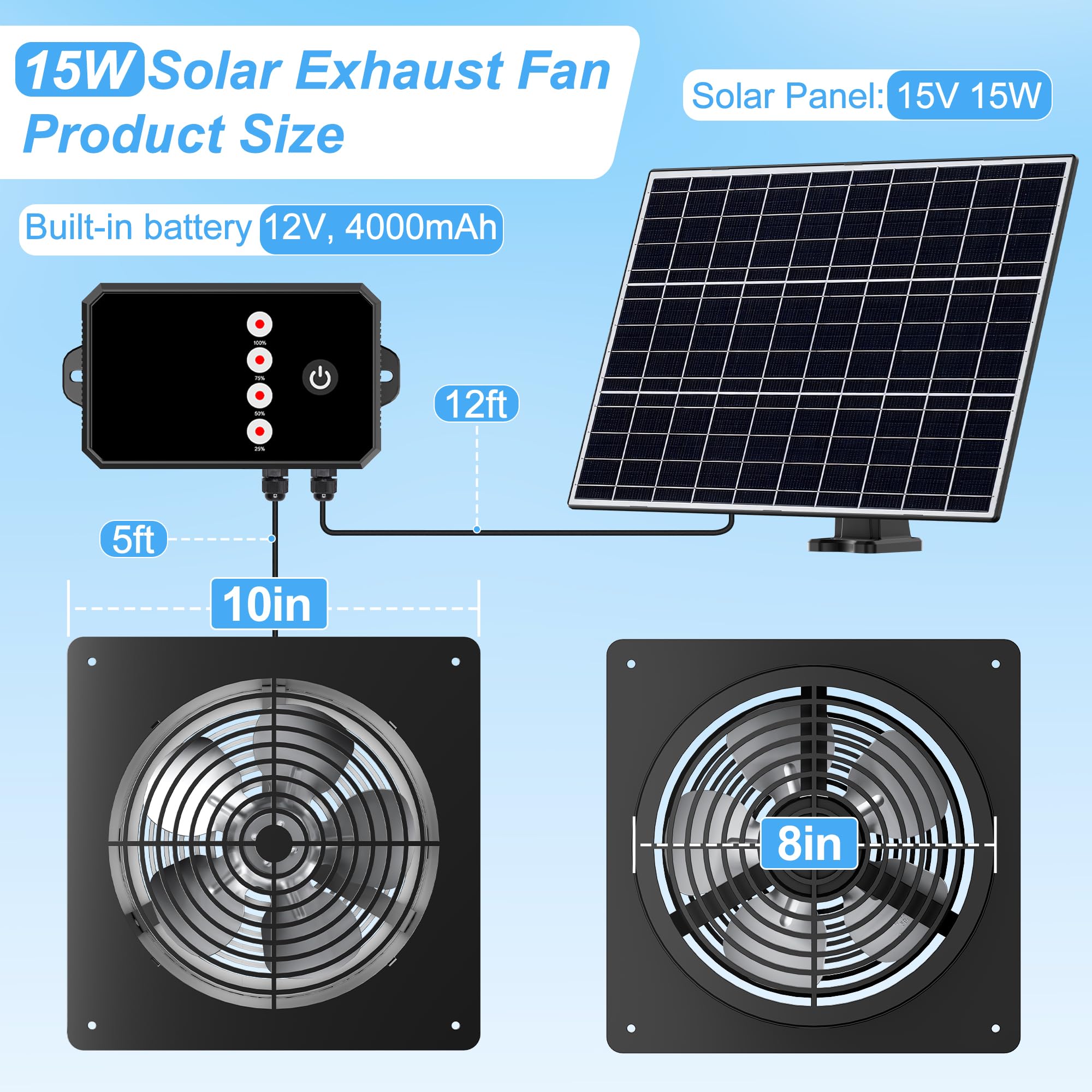 Tiflev Solar Powered Fan installed in a chicken coop