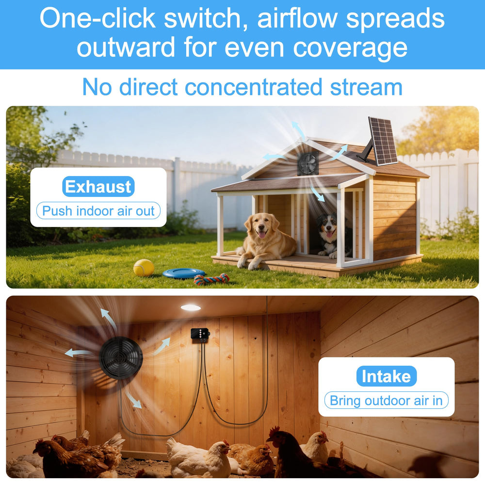 Tiflev Solar Powered Fan remote control