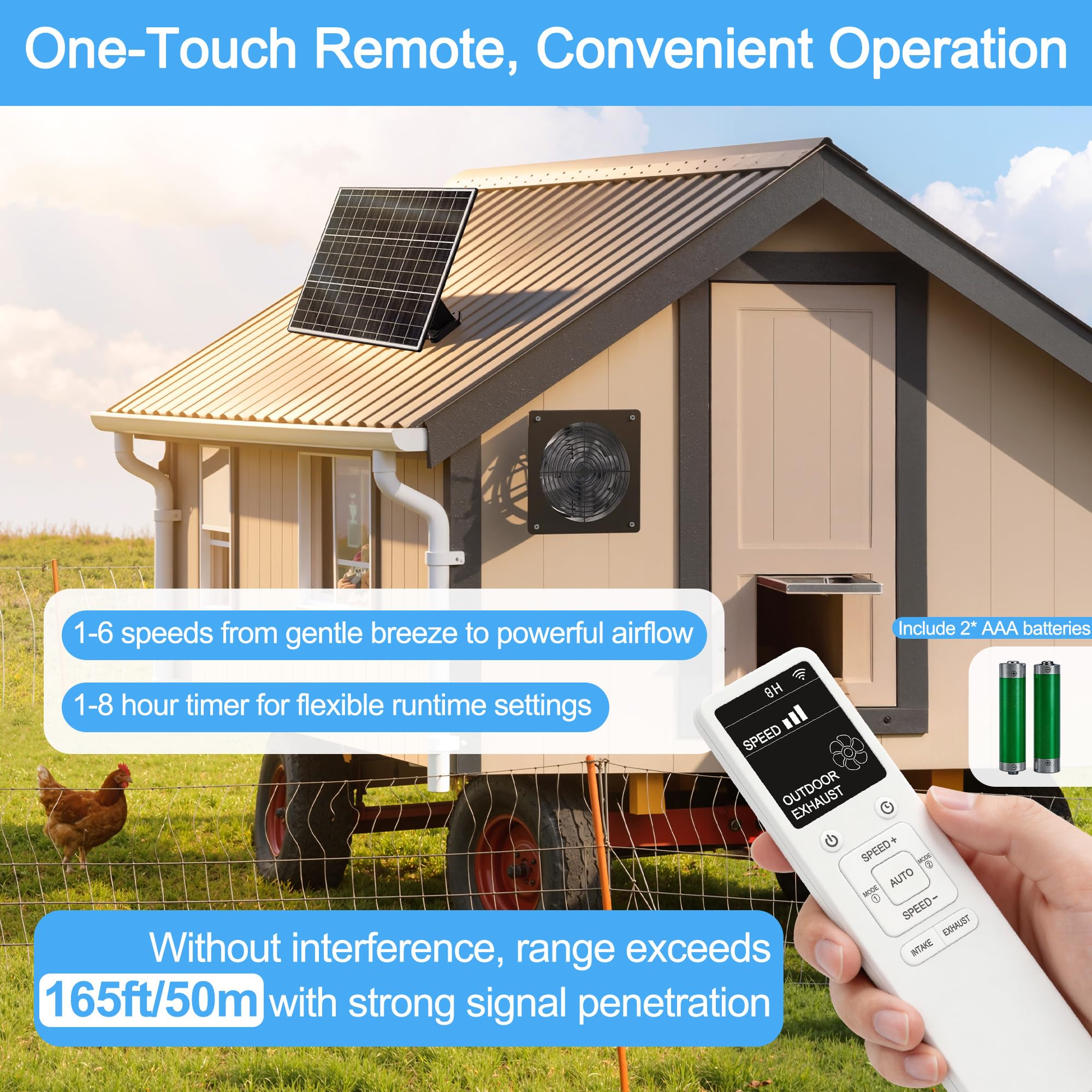 Tiflev Solar Powered Fan with remote control in hand