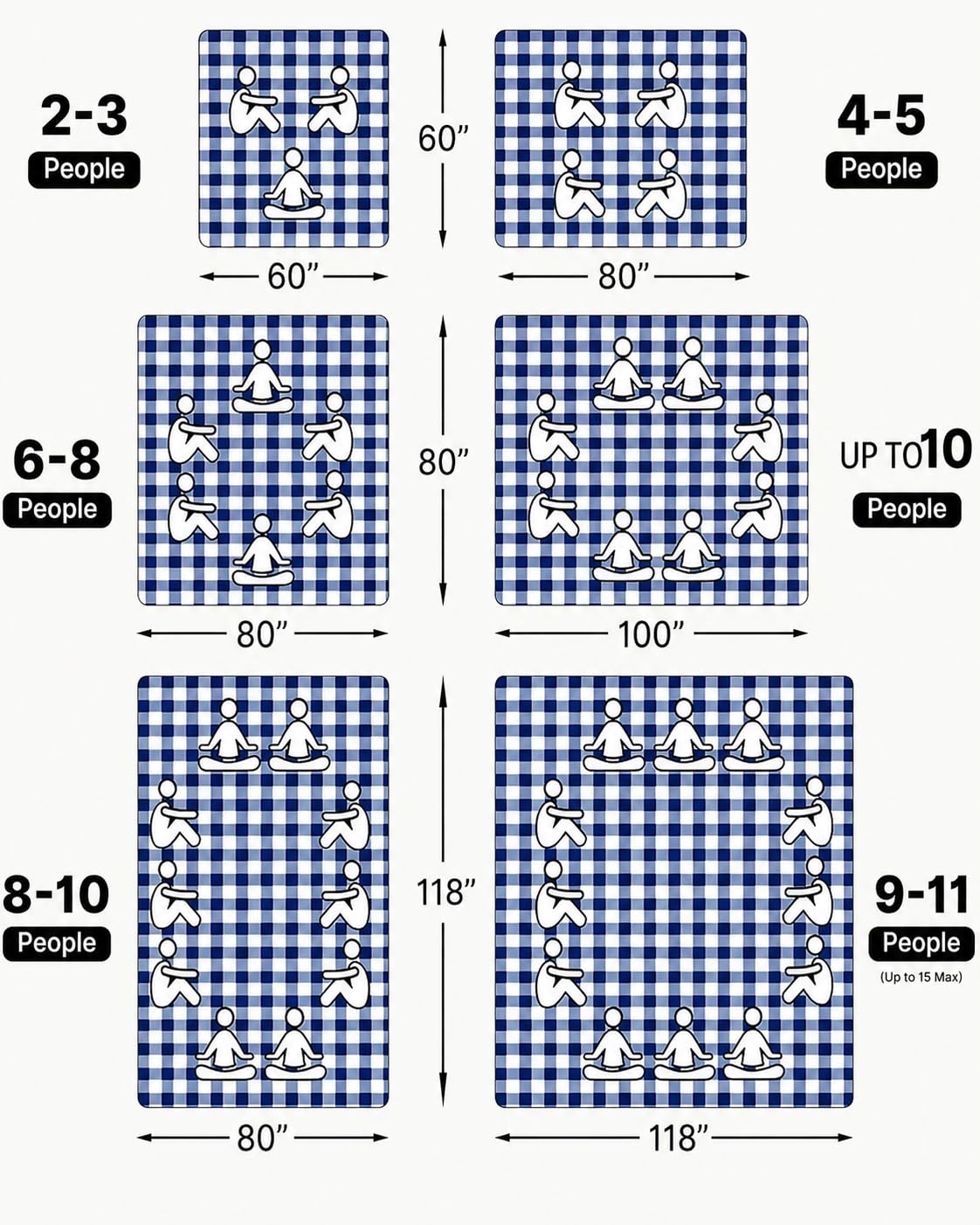 TigeJoy Extra Large Picnic Blanket showing waterproof base