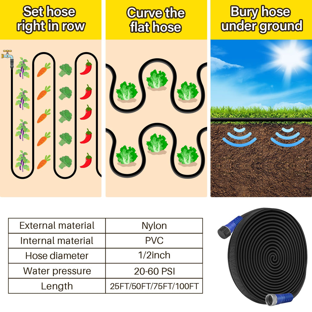 TigeJoy Soaker Hose connected to a garden timer