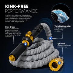 Titan 25FT Garden Hose in use watering a garden
