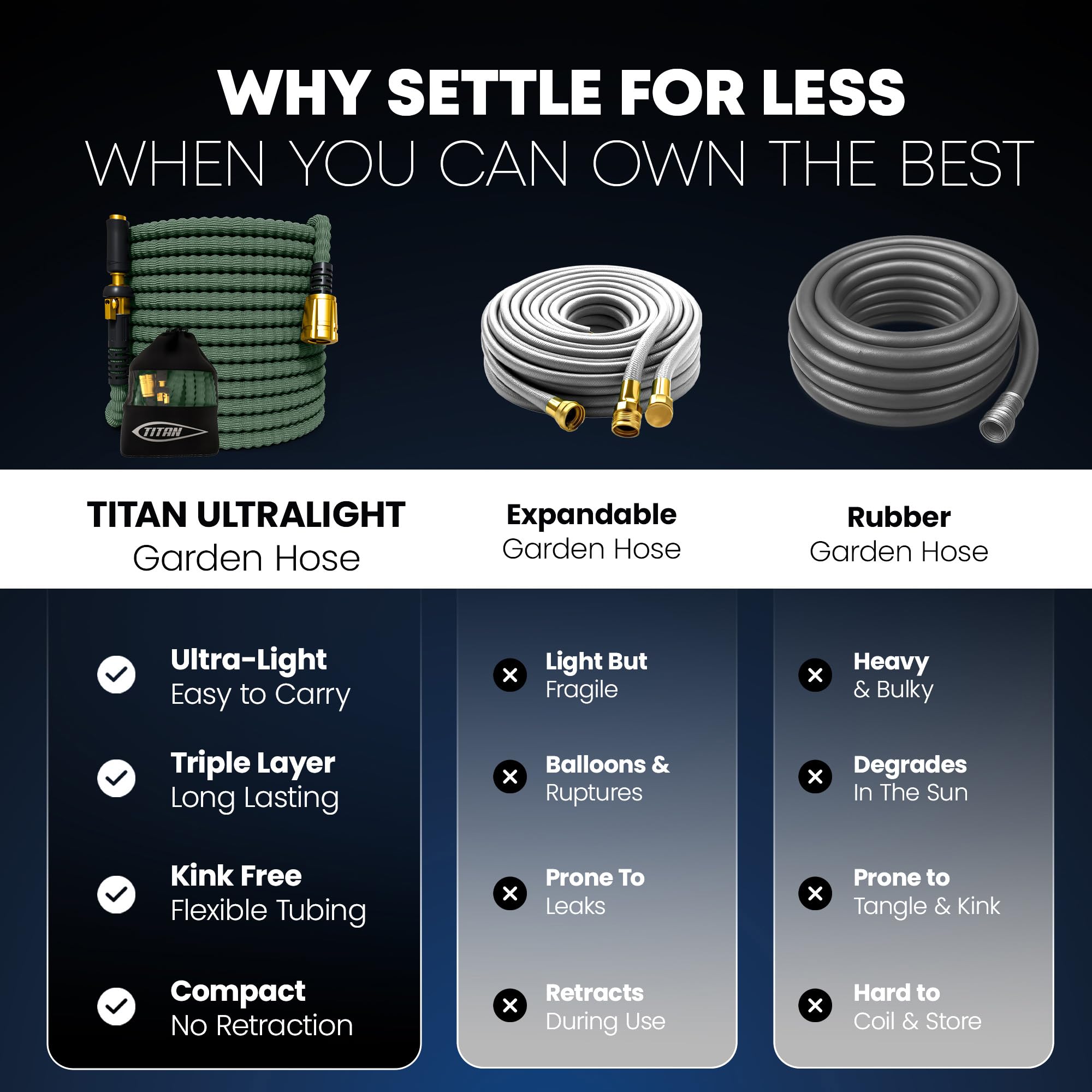 Titan 30FT hose in use for car washing